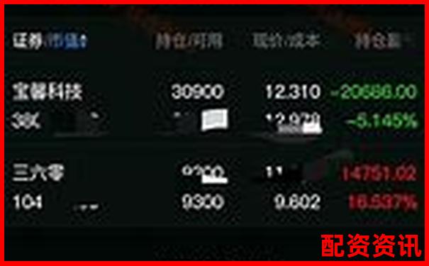 杠桿炒股月收益上限探究 30天最高盈利實戰分析-otc股票交易平臺