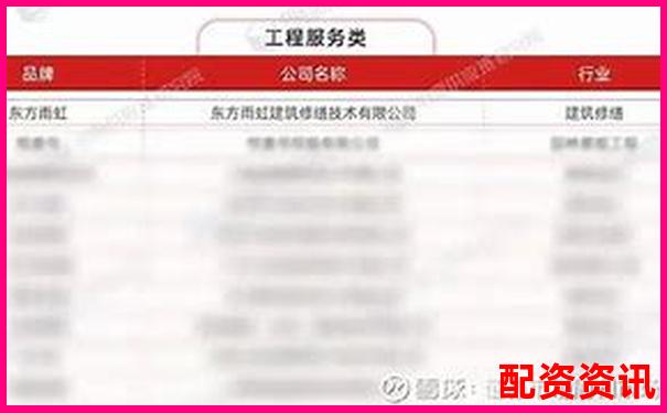 2025年最新十大配資平臺權威排名榜單-健友股份可能漲100倍的股票