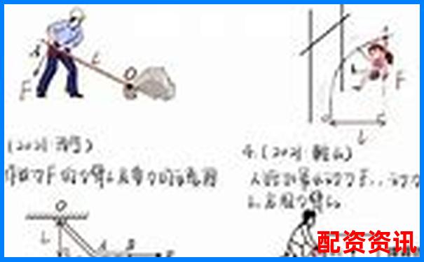 5倍杠桿計算方法詳解及風險控制要點-股票配資網站大全最新