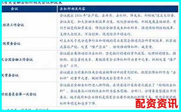 2025年股票加杠桿政策解讀與操作指南-股票杠桿的資金是什么