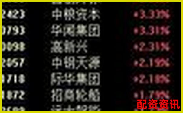 杠桿交易股票的優勢風險與操作策略全解析-中國股市10只翻倍股
