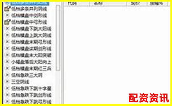 股票配資軟件哪個好一點 精選五大實用技巧幫你選-融資融券一般幾倍杠桿最高