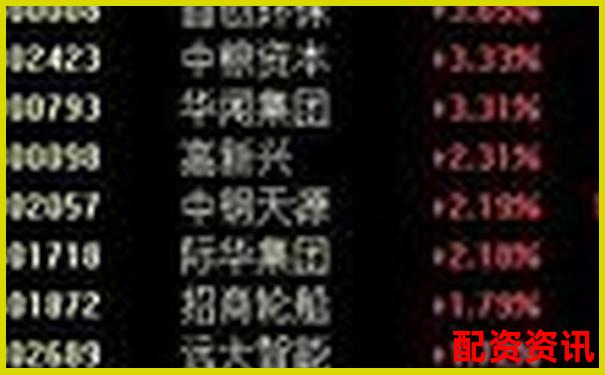 10倍杠桿股票投資操作指南與風險提示-融資一般幾倍杠桿最高