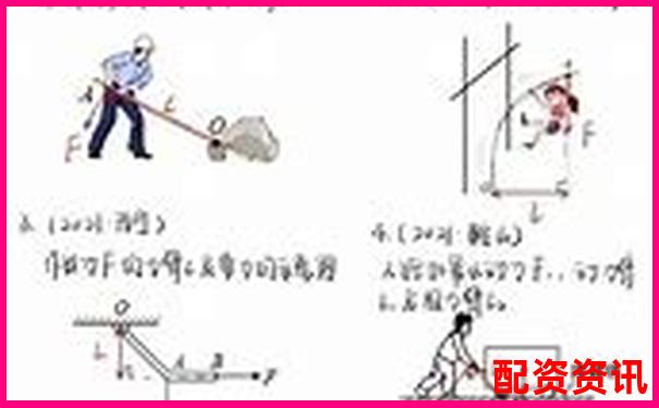 杠桿作圖技巧動(dòng)力臂與阻力臂繪制方法詳解-今日股票行情五糧液