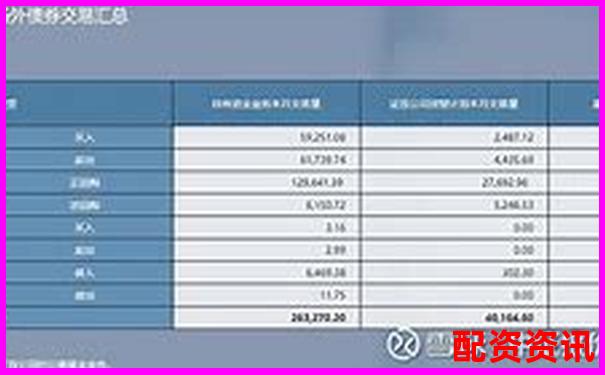 2025年場外配資平臺權威評測與選擇指南-買股票用杠桿有什么條件嗎