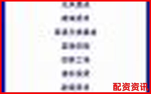 2024年最新股票配資平臺盤點與選擇指南-外匯400倍杠桿一手