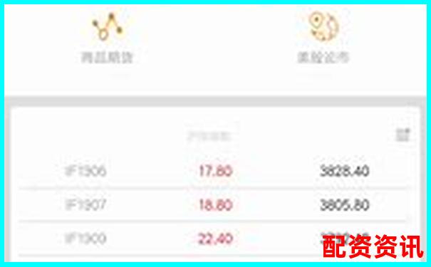 中航資本股票配資官網APP下載在線注冊免費試玩入口-股權質押股票公司怎么盈利