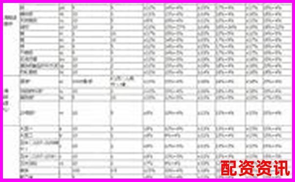 杠桿交易策略：股指期貨放大倍數賣出時機解析-1倍杠桿什么意思啊