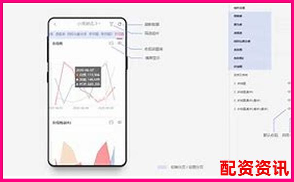 移動(dòng)端配資平臺(tái)APP推薦及使用指南