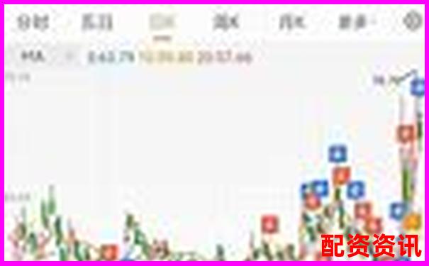 國內主流股票配資交流論壇盤點與推薦-融券一般幾倍杠桿最高