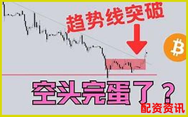 比特幣百倍杠桿爆倉關鍵點位深度解析-2020中國十大配資合法平臺