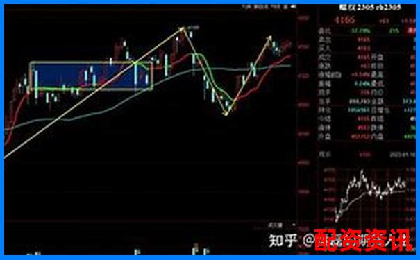股指期貨杠桿倍數詳解及其風險控制要點-美股股票合股會賺很多倍嗎