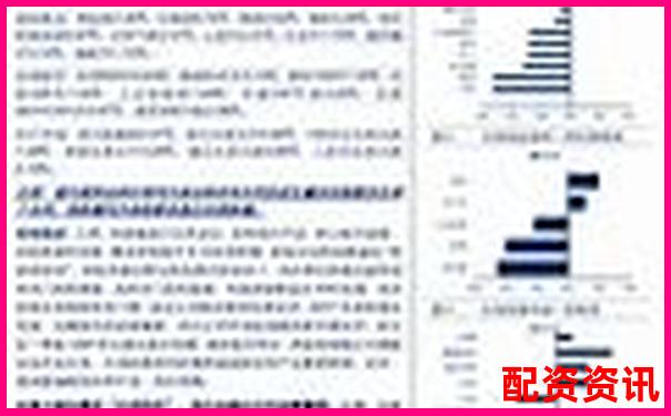 150倍杠桿交易爆倉周期分析與風險警示-易多投資配資怎么樣
