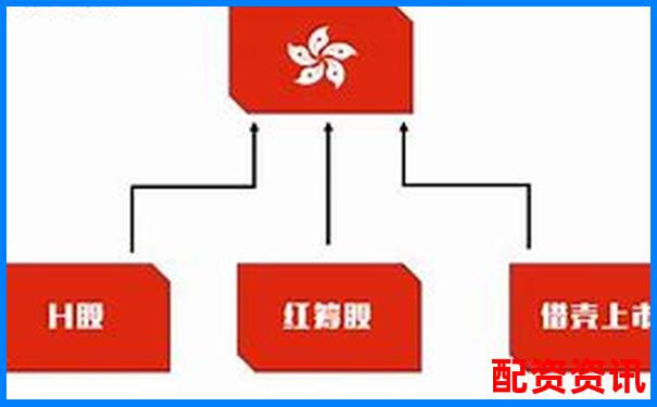 中航資本如何申請(qǐng) 全國(guó)前十配資平臺(tái)開戶攻略-焦炭期貨杠桿倍數(shù)計(jì)算方法公式是什么
