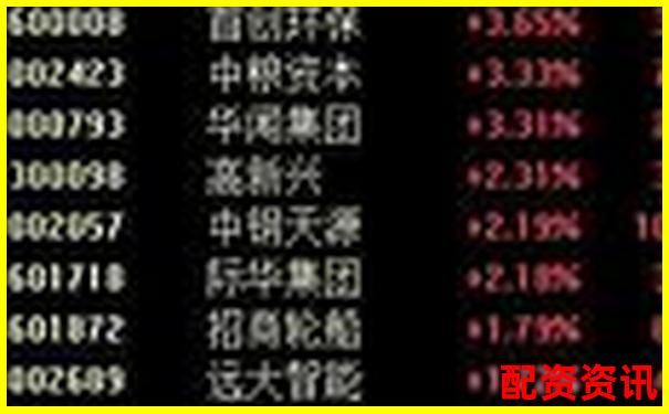 炒股杠桿比例高達(dá)2000倍是否可行具體數(shù)值解析-同花順可以杠桿炒股嗎