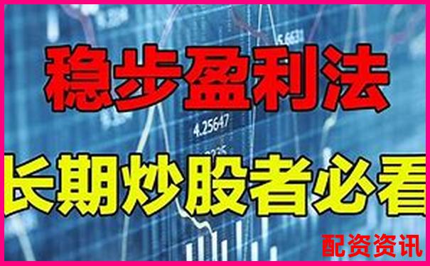 輝煌優配免費股票配資炒股公司實戰攻略與技巧大全-黃金期貨幾倍杠桿國信證券