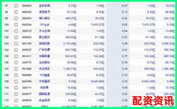 股票杠桿比率計算核心公式解析與應用指南-為什么炒股都要加杠桿