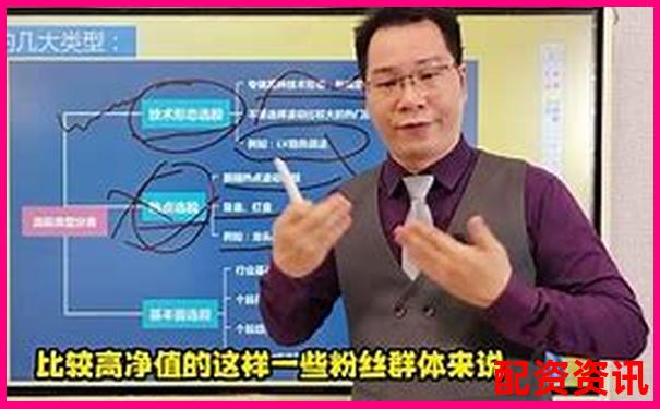 股票配資如何精選3-5只優質股穩健獲利-股票10倍杠桿虧錢了怎么辦