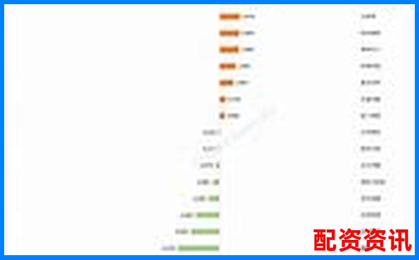 2024年線上股票配資平臺投資指南與實戰解析-比特幣十倍杠桿做空