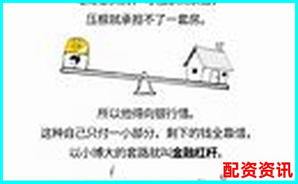 資金杠桿原理及其在投資中的運用解析-股票配資平臺查詢網站官網首頁