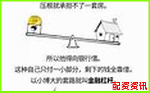 金融杠桿倍數攀升背后的風險與機遇解析-個人炒股加杠桿怎么操作