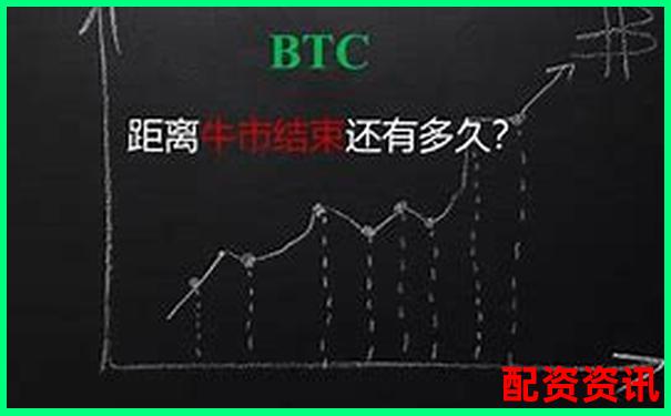 比特幣50倍杠桿交易詳解及風險收益分析-高杠桿和低杠桿的區別