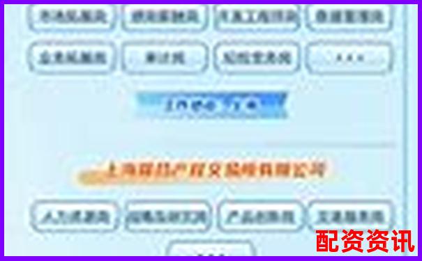 2025年6月上海正規(guī)股票配資平臺(tái)最新排名榜單-金融杠桿產(chǎn)品有哪些