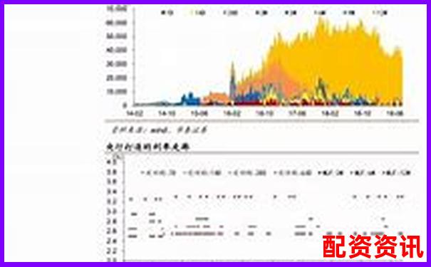 華泰資本在線股票配資平臺(tái)現(xiàn)狀分析與評(píng)測(cè)-股票融資幾倍杠桿是什么