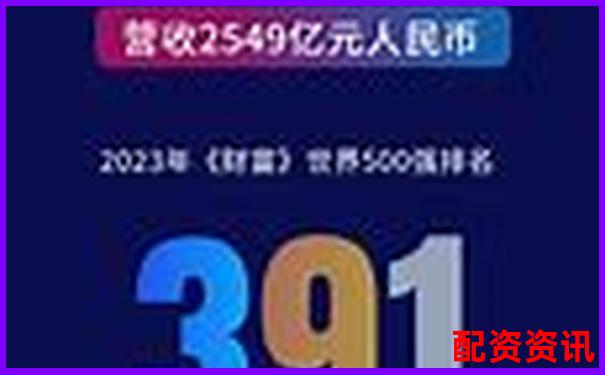 2025年深圳股票配資平臺最新實力排行榜-融資融券炒股會欠銀行錢嗎