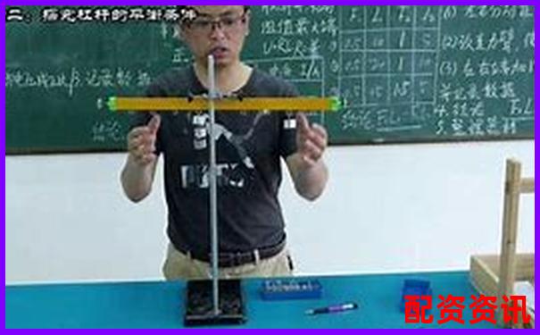 杠桿平衡條件下動力臂與阻力臂倍數關系探究-配資平臺實盤正規嗎