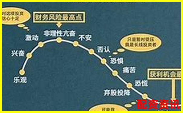 100倍杠桿與500倍杠桿究竟哪個(gè)風(fēng)險(xiǎn)更大-輪軸的杠桿原理示意圖