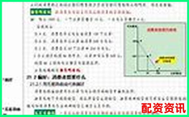 價格杠桿如何影響消費選擇揭秘背后的經(jīng)濟原理-1000倍杠桿合約是什么意思