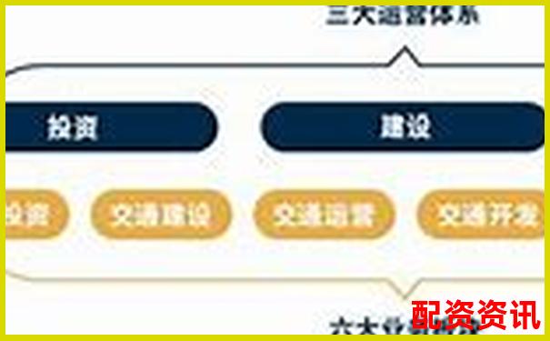 2025年6月西安股票配資最新政策公告速覽-股市100倍杠桿虧了會欠債嗎