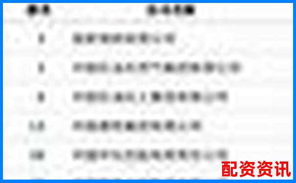 2025年全國(guó)十大配資平臺(tái)權(quán)威排名榜單-做什么平臺(tái)可以賺錢