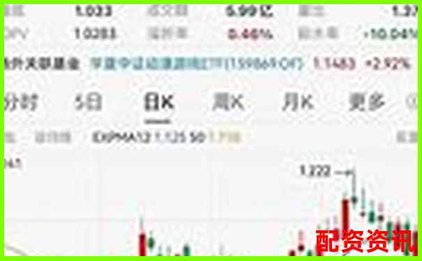 探索100倍杠桿游戲軟件的存在與風險分析-股票配資費用怎么計算