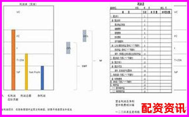 股票杠桿收益計算方法及常見倍數解析-股票杠桿最大可以開到幾倍呢
