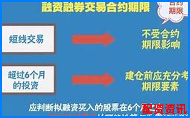 投資杠桿安全倍數(shù)探討與合理選擇建議