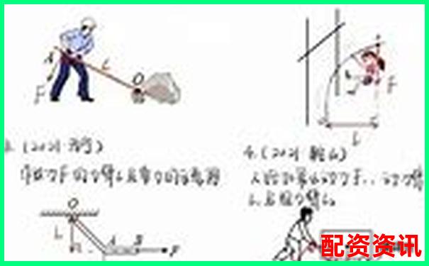 杠桿定律背后站著哪位古希臘智者-十倍杠桿漲停什么意思
