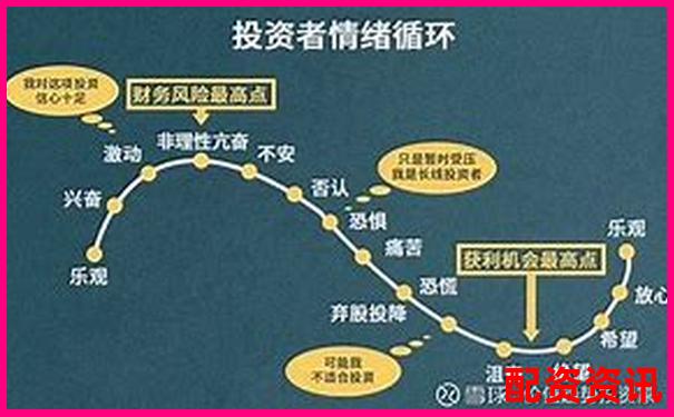 股票杠桿100倍解析高收益與高風險并存的投資工具-股票配資利息光控.資本怎樣注冊公司