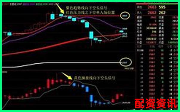 20倍杠桿交易倉位管理策略與風險控制技巧-炒股怎么加10倍杠桿呢