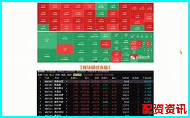 1比1配資是什么意思 杠桿交易入門必讀指南-炒幣多少倍杠桿合適