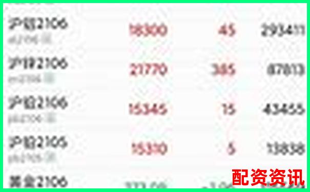 財(cái)富牛配資平臺(tái)合法嗎 官方APP下載注冊(cè)入口免費(fèi)體驗(yàn)-股票配資平臺(tái)如何選擇投資方式