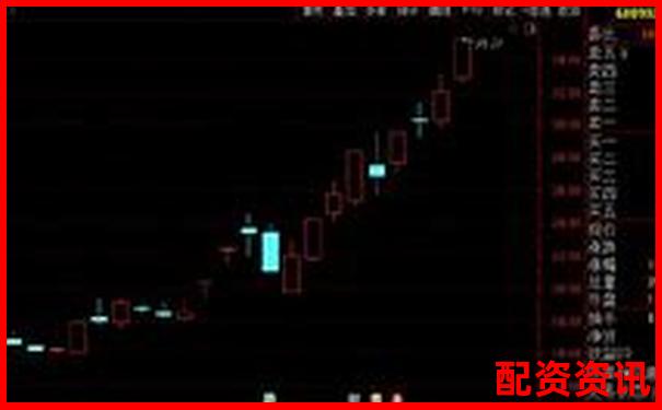 20倍杠桿下期貨漲5%本金翻倍實戰解析-期貨是幾倍杠桿兒?