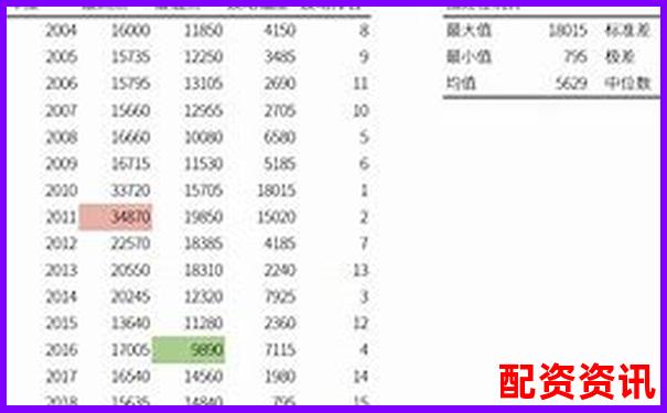 20倍杠桿爆倉(cāng)價(jià)計(jì)算方法詳解-深圳股票配資公司哪家好