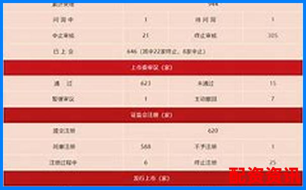 股票100倍杠桿交易平臺解析與風險警示-投資期貨有哪些平臺