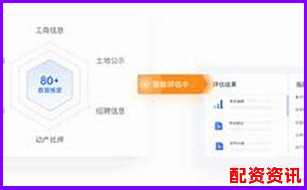 配多多配資平臺(tái)安全性解析與投資風(fēng)險(xiǎn)評(píng)估-按月配資平臺(tái)_股票按月配資_股票配資知識(shí)網(wǎng)