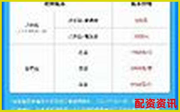 天牛寶配資官網登錄異常原因分析與解決方案-股票融資平臺有哪些