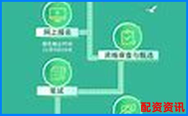 配資平臺最新招聘信息及求職應(yīng)聘攻略技巧-實盤10倍杠桿平臺