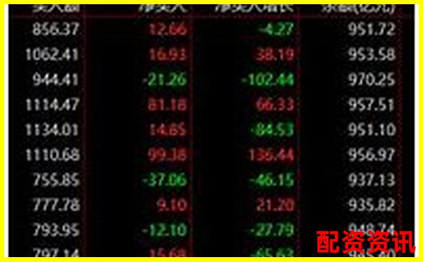 股票杠桿安全計算方法解析與風(fēng)險控制指南-股票杠桿融資最高多少倍