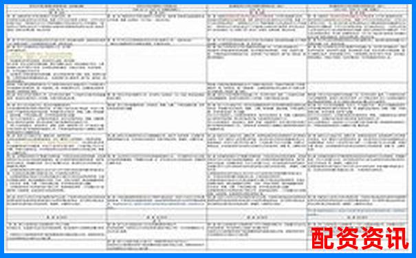 股票杠桿申請指南與佰朔資本注冊流程詳解-安全配資平臺安全嗎可靠嗎